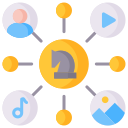 content-strategy-viewranking