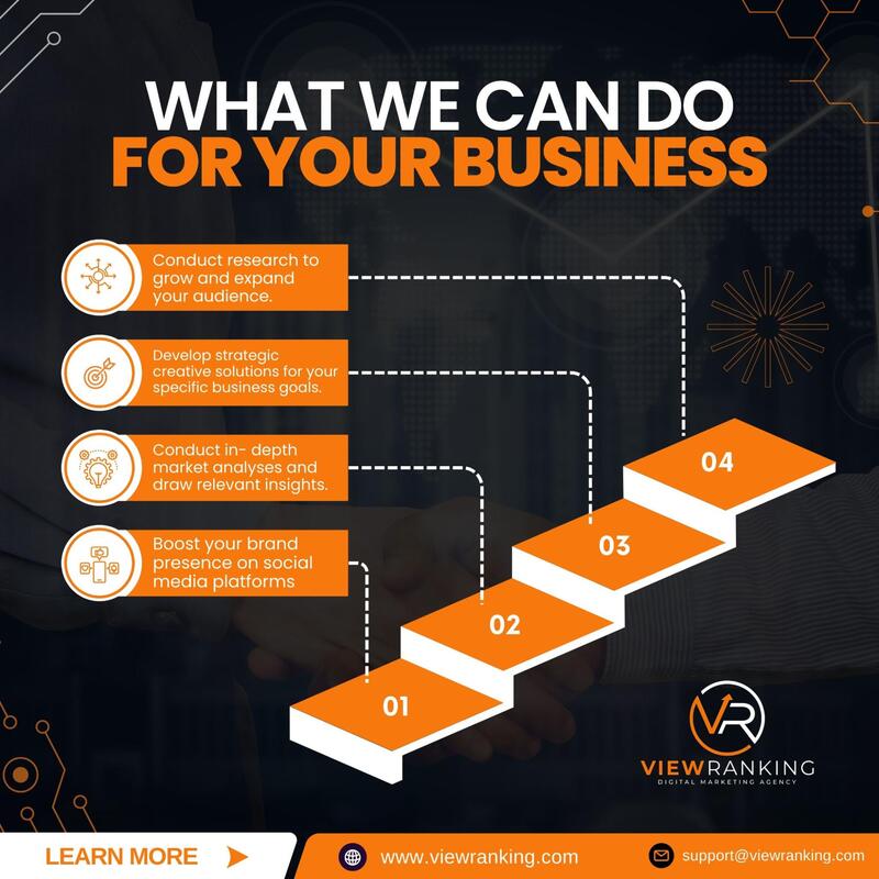 Best SEO Agency- Viewranking